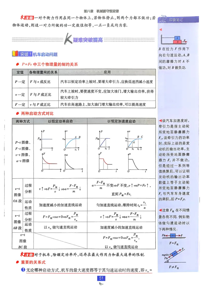 狂k重点物理必修2_2026版高中必刷题_物理_2026版高中必刷题物理人教版_2026春高中必刷题物理必修二人教版