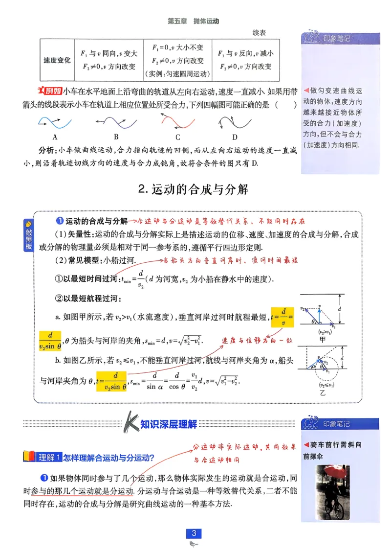狂k重点物理必修2_2026版高中必刷题_物理_2026版高中必刷题物理人教版_2026春高中必刷题物理必修二人教版