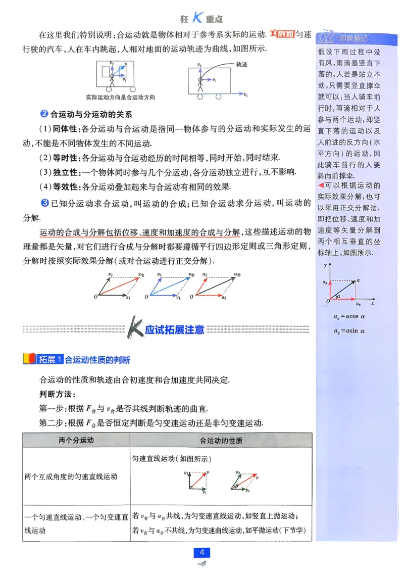 狂k重点物理必修2_2026版高中必刷题_物理_2026版高中必刷题物理人教版_2026春高中必刷题物理必修二人教版