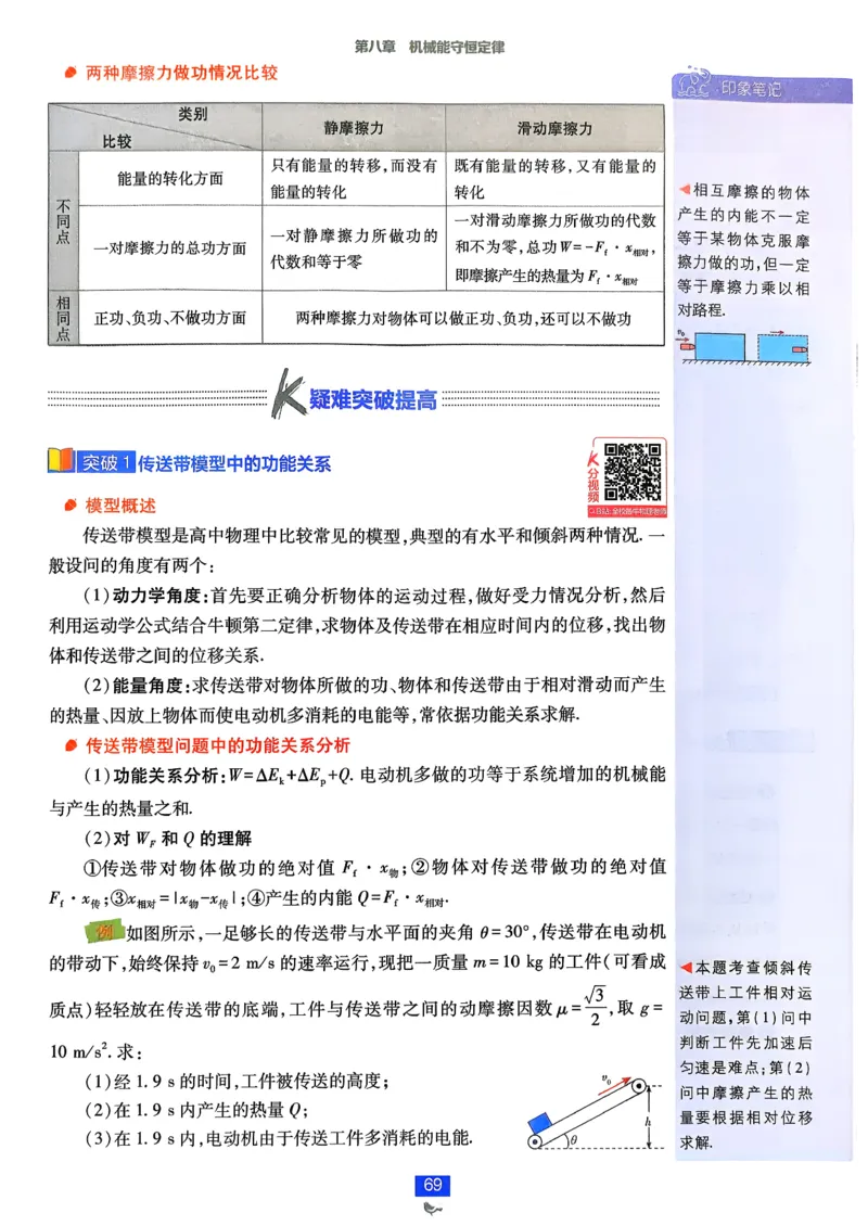 狂k重点物理必修2_2026版高中必刷题_物理_2026版高中必刷题物理人教版_2026春高中必刷题物理必修二人教版