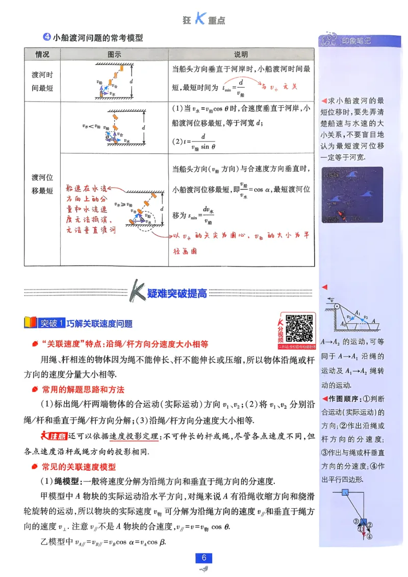 狂k重点物理必修2_2026版高中必刷题_物理_2026版高中必刷题物理人教版_2026春高中必刷题物理必修二人教版