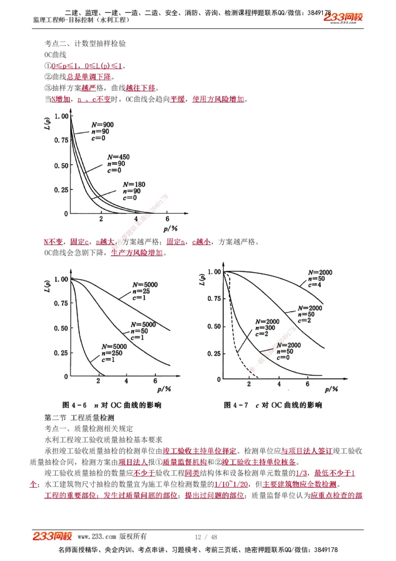 水利-直播点睛班_监理工程师_2025监理工程师_2025年监理工程师SVIP_2025年监理水利控制SVIP_04-冲刺串讲✿考点强化✿小灶集训_08-水利控制《直播点睛班》苏洁233