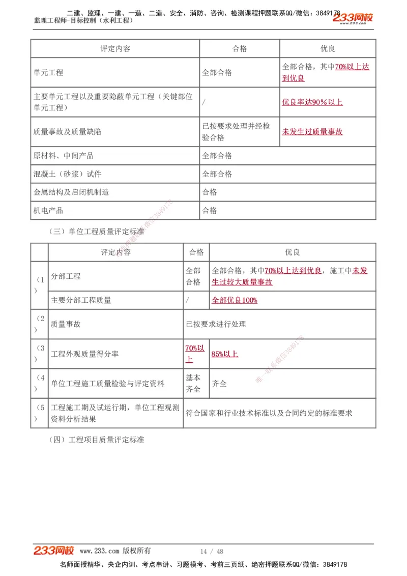 水利-直播点睛班_监理工程师_2025监理工程师_2025年监理工程师SVIP_2025年监理水利控制SVIP_04-冲刺串讲✿考点强化✿小灶集训_08-水利控制《直播点睛班》苏洁233