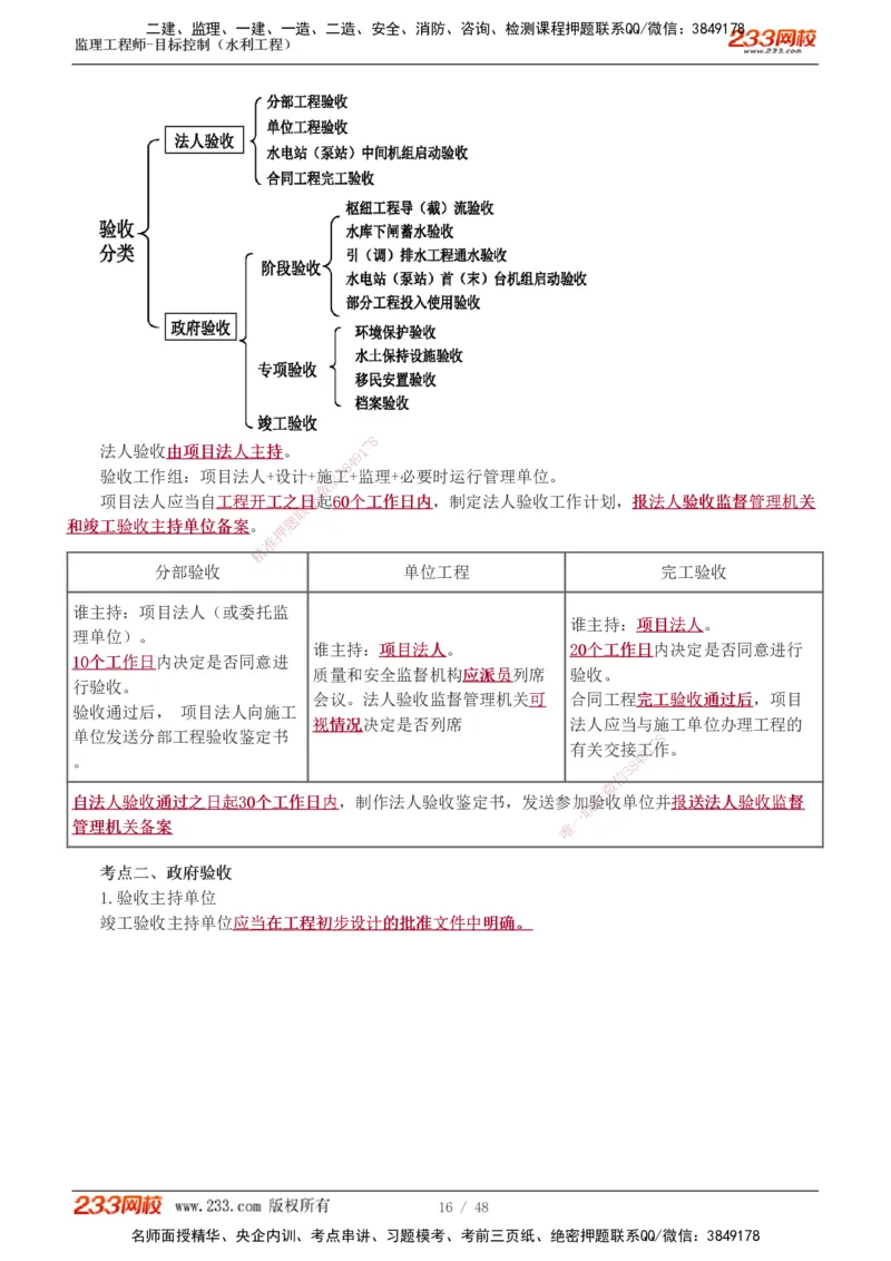 水利-直播点睛班_监理工程师_2025监理工程师_2025年监理工程师SVIP_2025年监理水利控制SVIP_04-冲刺串讲✿考点强化✿小灶集训_08-水利控制《直播点睛班》苏洁233