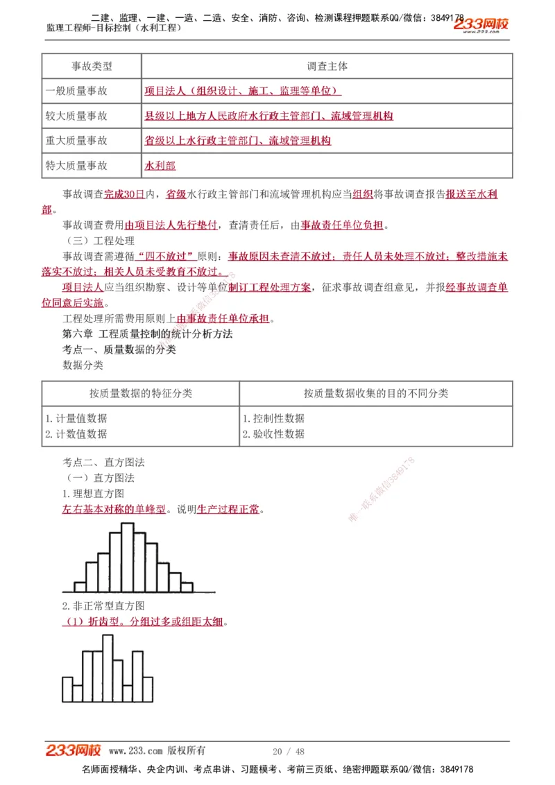 水利-直播点睛班_监理工程师_2025监理工程师_2025年监理工程师SVIP_2025年监理水利控制SVIP_04-冲刺串讲✿考点强化✿小灶集训_08-水利控制《直播点睛班》苏洁233