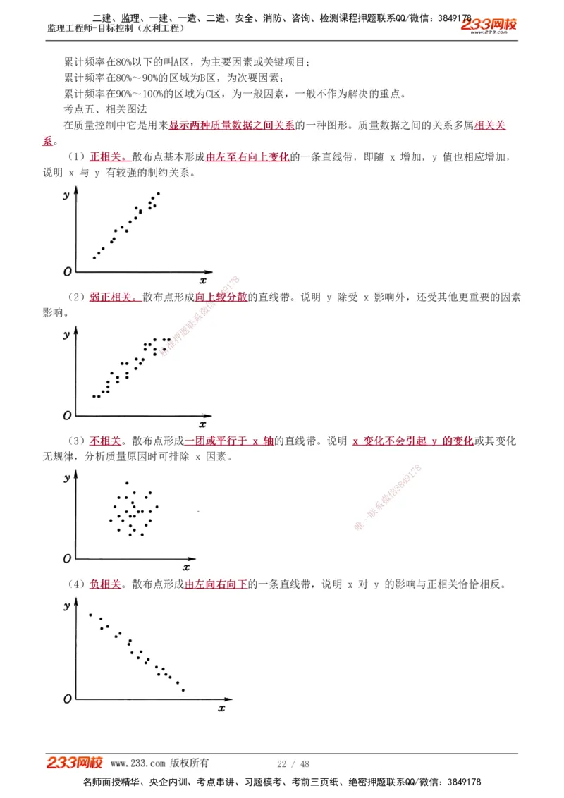 水利-直播点睛班_监理工程师_2025监理工程师_2025年监理工程师SVIP_2025年监理水利控制SVIP_04-冲刺串讲✿考点强化✿小灶集训_08-水利控制《直播点睛班》苏洁233