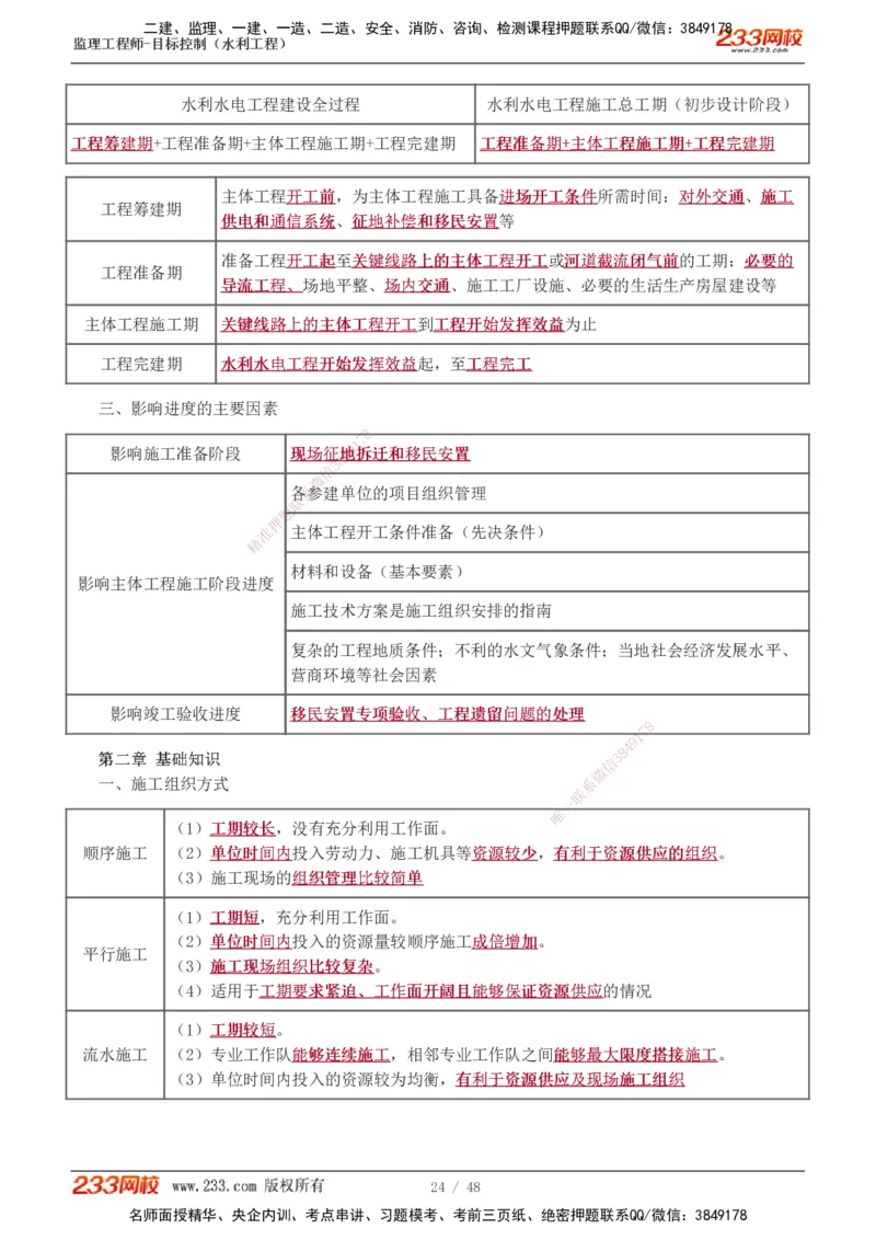 水利-直播点睛班_监理工程师_2025监理工程师_2025年监理工程师SVIP_2025年监理水利控制SVIP_04-冲刺串讲✿考点强化✿小灶集训_08-水利控制《直播点睛班》苏洁233