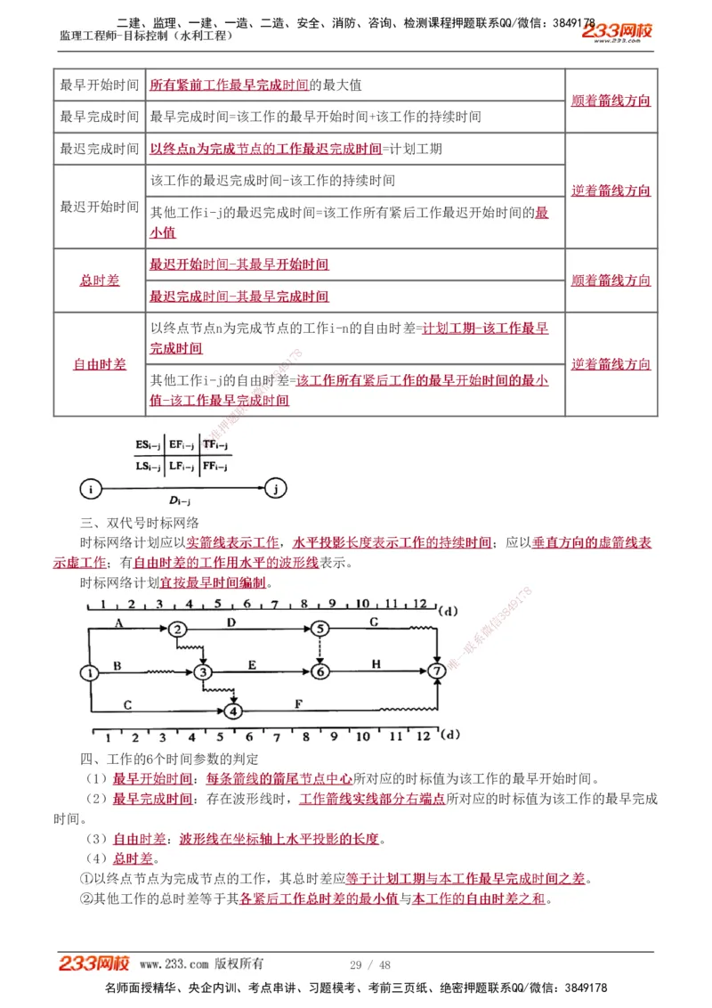 水利-直播点睛班_监理工程师_2025监理工程师_2025年监理工程师SVIP_2025年监理水利控制SVIP_04-冲刺串讲✿考点强化✿小灶集训_08-水利控制《直播点睛班》苏洁233