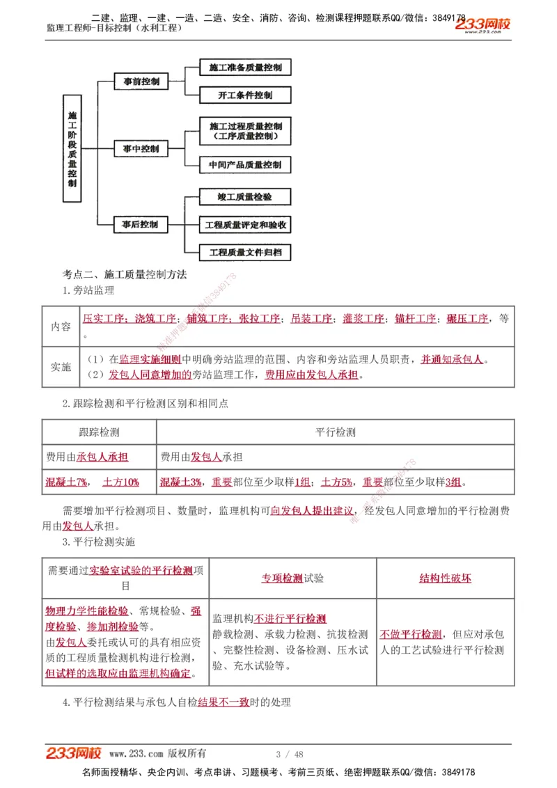 水利-直播点睛班_监理工程师_2025监理工程师_2025年监理工程师SVIP_2025年监理水利控制SVIP_04-冲刺串讲✿考点强化✿小灶集训_08-水利控制《直播点睛班》苏洁233
