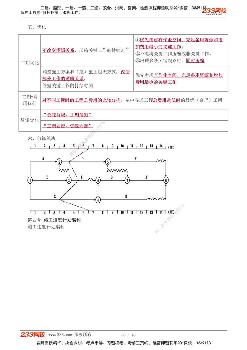 水利-直播点睛班_监理工程师_2025监理工程师_2025年监理工程师SVIP_2025年监理水利控制SVIP_04-冲刺串讲✿考点强化✿小灶集训_08-水利控制《直播点睛班》苏洁233
