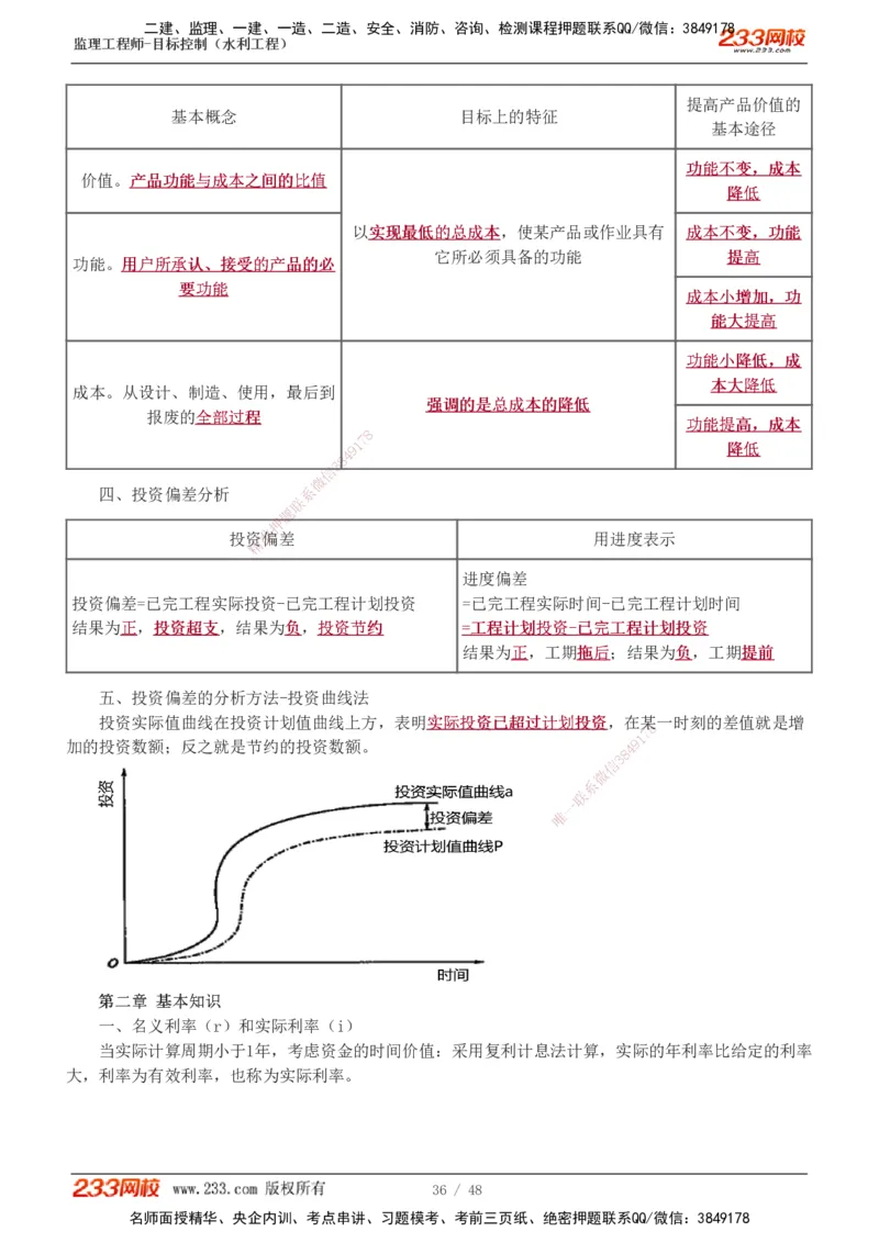 水利-直播点睛班_监理工程师_2025监理工程师_2025年监理工程师SVIP_2025年监理水利控制SVIP_04-冲刺串讲✿考点强化✿小灶集训_08-水利控制《直播点睛班》苏洁233