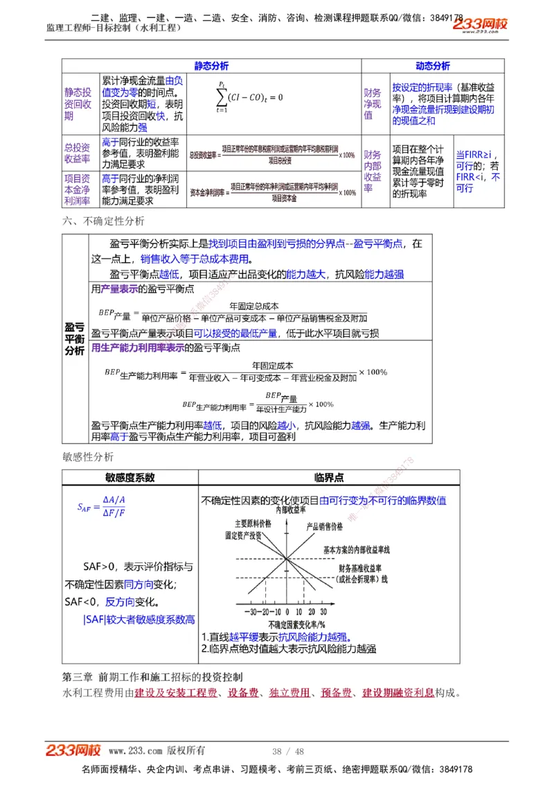 水利-直播点睛班_监理工程师_2025监理工程师_2025年监理工程师SVIP_2025年监理水利控制SVIP_04-冲刺串讲✿考点强化✿小灶集训_08-水利控制《直播点睛班》苏洁233