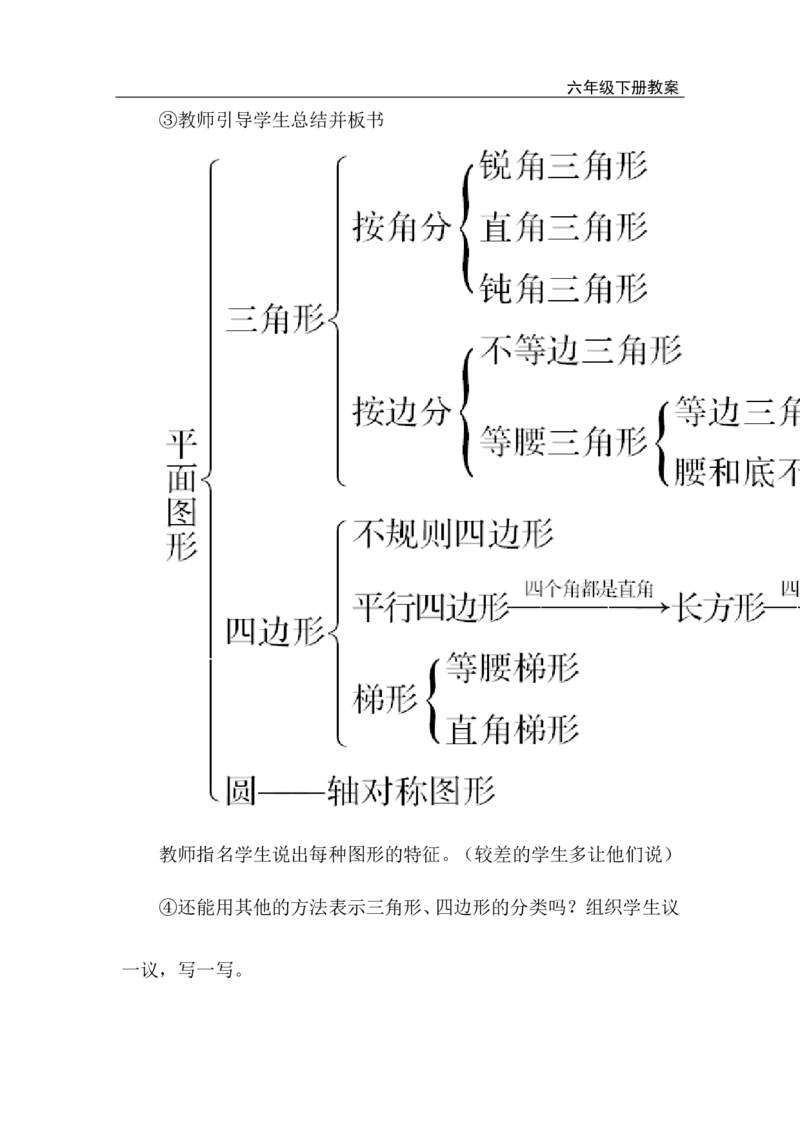 第1课时平面图形的认识与测量（1）_小学1-6年级全部试卷_数学_六年级_3-11-4、小学六年级数学下册_3-11-4-3、课件、讲义、教案_2.人教版六（下）数学全册教案、导学案_电子教案_电子教案