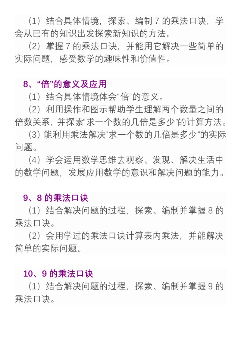 小学数学二年级上册重点、难点、知识总结_小学1-6年级全部试卷_数学_二年级_3-7-3、小学二年级数学上册_3-7-3-1、复习、知识点、归纳汇总_通用