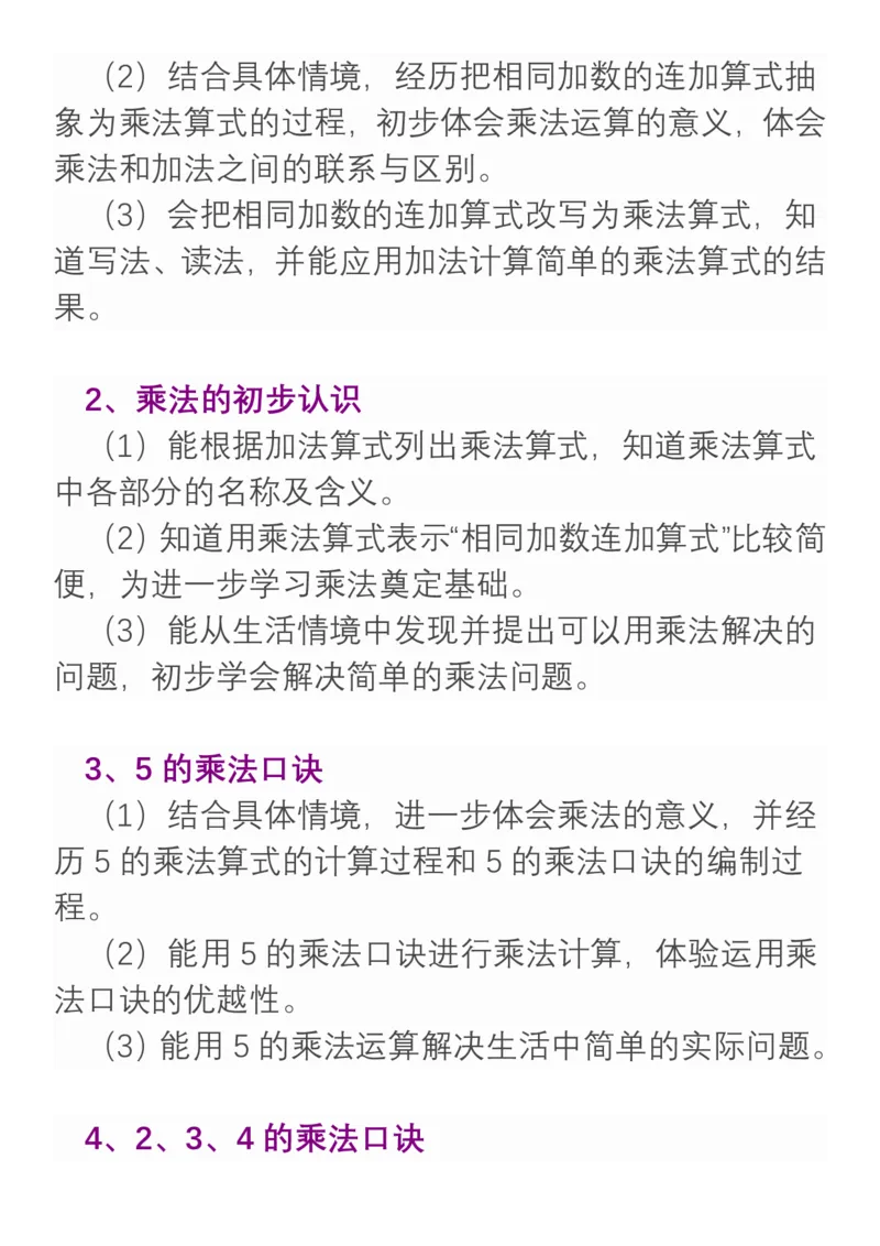 小学数学二年级上册重点、难点、知识总结_小学1-6年级全部试卷_数学_二年级_3-7-3、小学二年级数学上册_3-7-3-1、复习、知识点、归纳汇总_通用