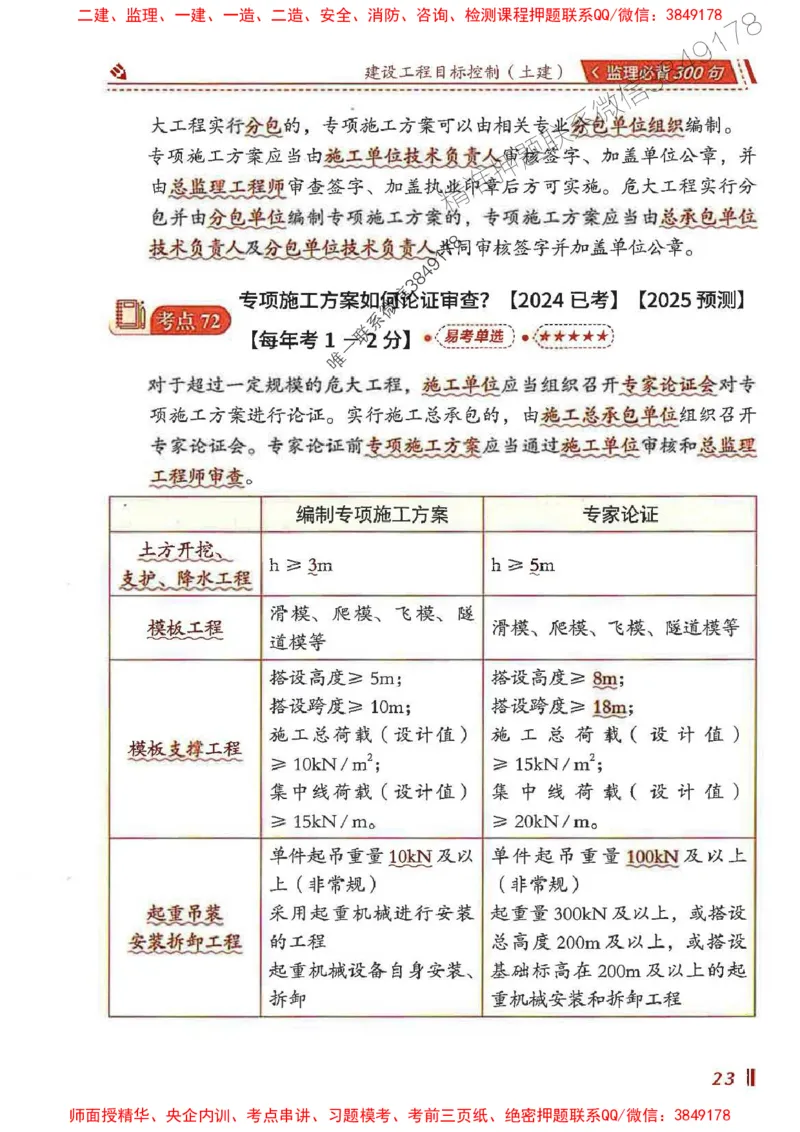 监理必背300句目标控制（土建）_监理工程师_2025监理工程师_2025年监理工程师SVIP_2025年监理土建控制SVIP_01-精华文档✿电子教材✿历年真题_04-控制《必背300句》SMR推荐