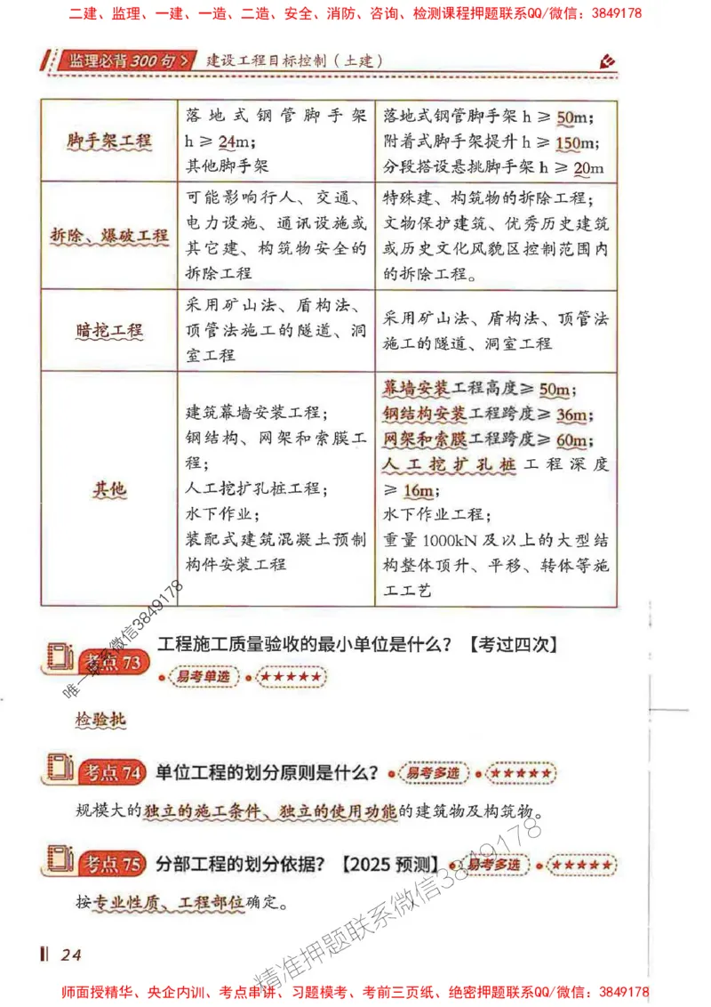 监理必背300句目标控制（土建）_监理工程师_2025监理工程师_2025年监理工程师SVIP_2025年监理土建控制SVIP_01-精华文档✿电子教材✿历年真题_04-控制《必背300句》SMR推荐