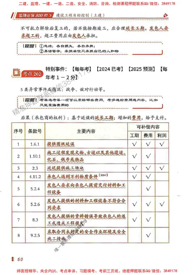监理必背300句目标控制（土建）_监理工程师_2025监理工程师_2025年监理工程师SVIP_2025年监理土建控制SVIP_01-精华文档✿电子教材✿历年真题_04-控制《必背300句》SMR推荐