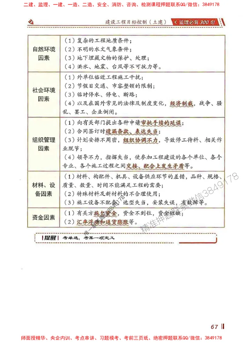 监理必背300句目标控制（土建）_监理工程师_2025监理工程师_2025年监理工程师SVIP_2025年监理土建控制SVIP_01-精华文档✿电子教材✿历年真题_04-控制《必背300句》SMR推荐
