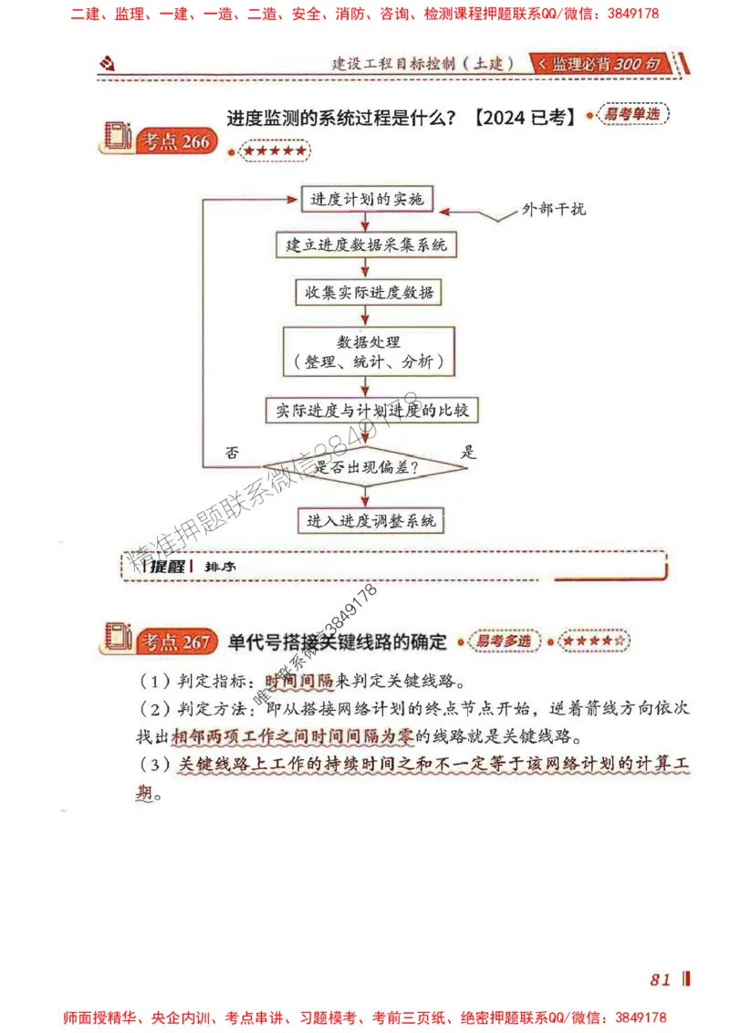 监理必背300句目标控制（土建）_监理工程师_2025监理工程师_2025年监理工程师SVIP_2025年监理土建控制SVIP_01-精华文档✿电子教材✿历年真题_04-控制《必背300句》SMR推荐