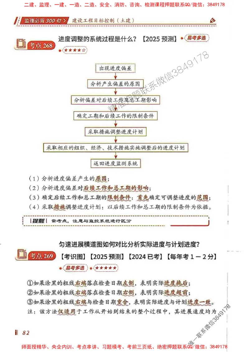 监理必背300句目标控制（土建）_监理工程师_2025监理工程师_2025年监理工程师SVIP_2025年监理土建控制SVIP_01-精华文档✿电子教材✿历年真题_04-控制《必背300句》SMR推荐