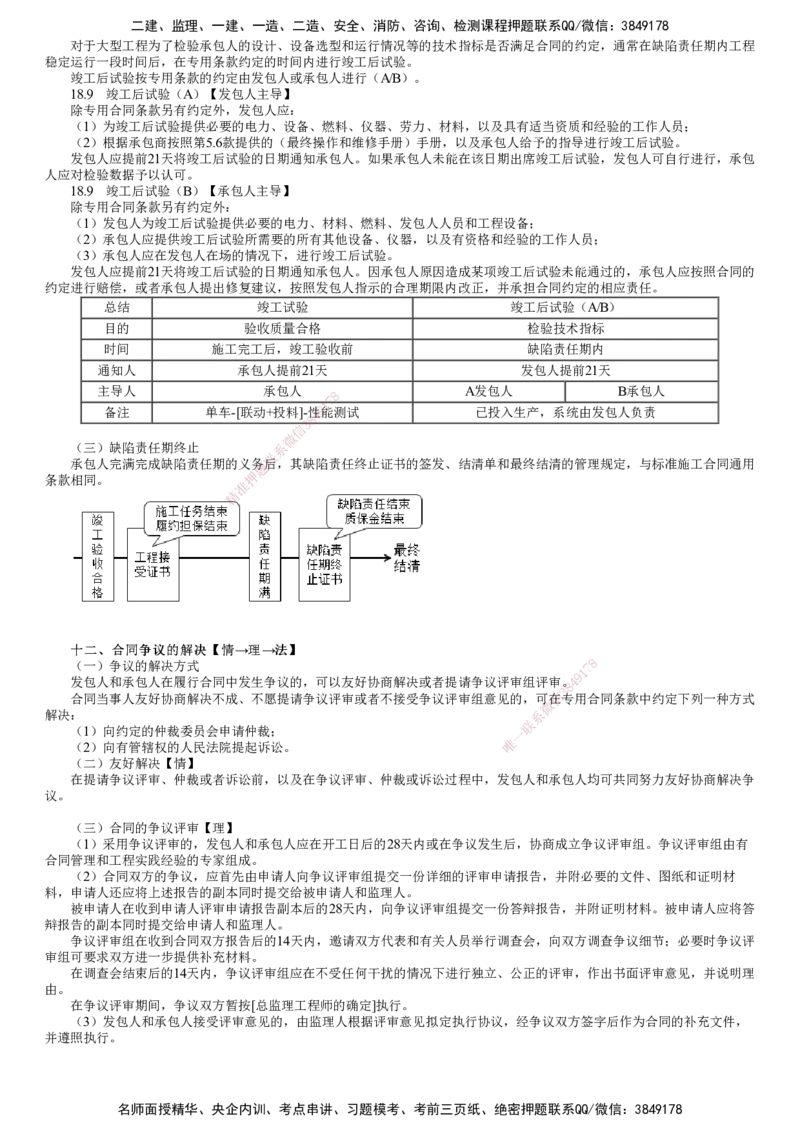 第04讲　竣工验收的合同管理、缺陷责任期管理、合同争议的解决_监理工程师_2025监理工程师_2025年监理工程师SVIP_2025年监理合同管理SVIP_02-基础精讲✿高端面授✿深度强化