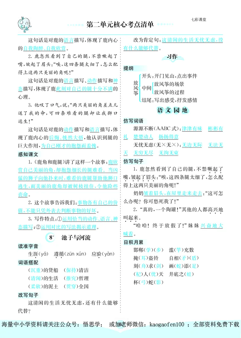 小学三年级下册-部编版语文：第二单元核心考点清单_小学1-6年级全部试卷_语文_三年级_3-8-2、小学三年级语文下册_3-8-2-1、学习资料、复习、知识点、归纳汇总_部编版
