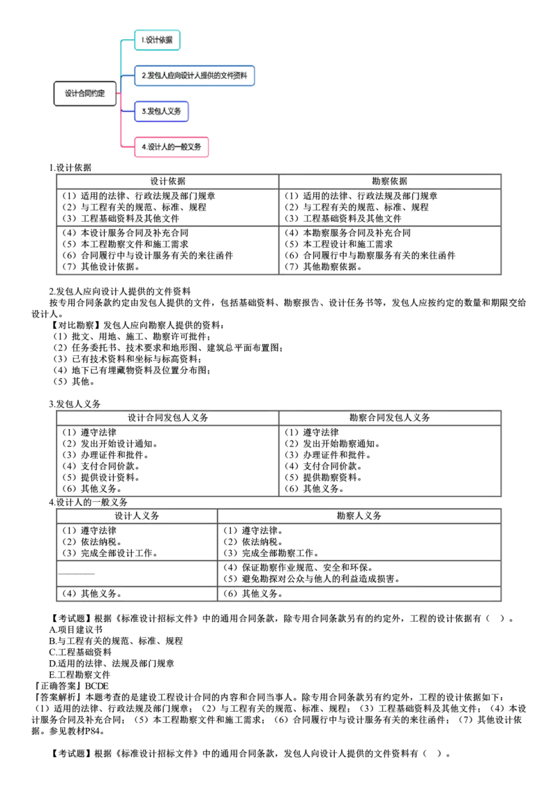 第03讲　建设工程设计合同履行管理_监理工程师_2025监理工程师_2025年监理工程师SVIP_2025年监理合同管理SVIP_02-基础精讲✿高端面授✿深度强化