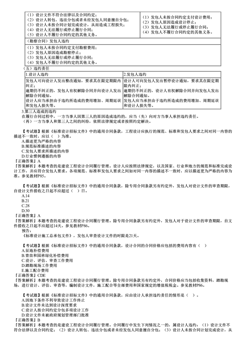 第03讲　建设工程设计合同履行管理_监理工程师_2025监理工程师_2025年监理工程师SVIP_2025年监理合同管理SVIP_02-基础精讲✿高端面授✿深度强化
