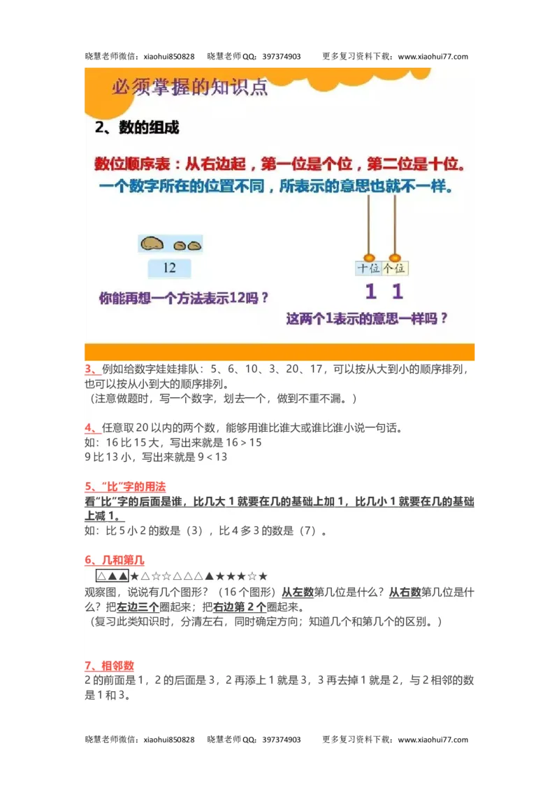 小学一年级上册-北师大版数学重点知识点_小学1-6年级全部试卷_数学_一年级_3-6-3、小学一年级数学上册_3-6-3-1、复习、知识点、归纳汇总_北师大版