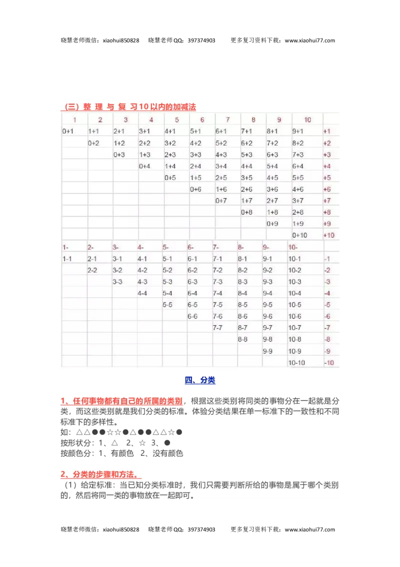 小学一年级上册-北师大版数学重点知识点_小学1-6年级全部试卷_数学_一年级_3-6-3、小学一年级数学上册_3-6-3-1、复习、知识点、归纳汇总_北师大版