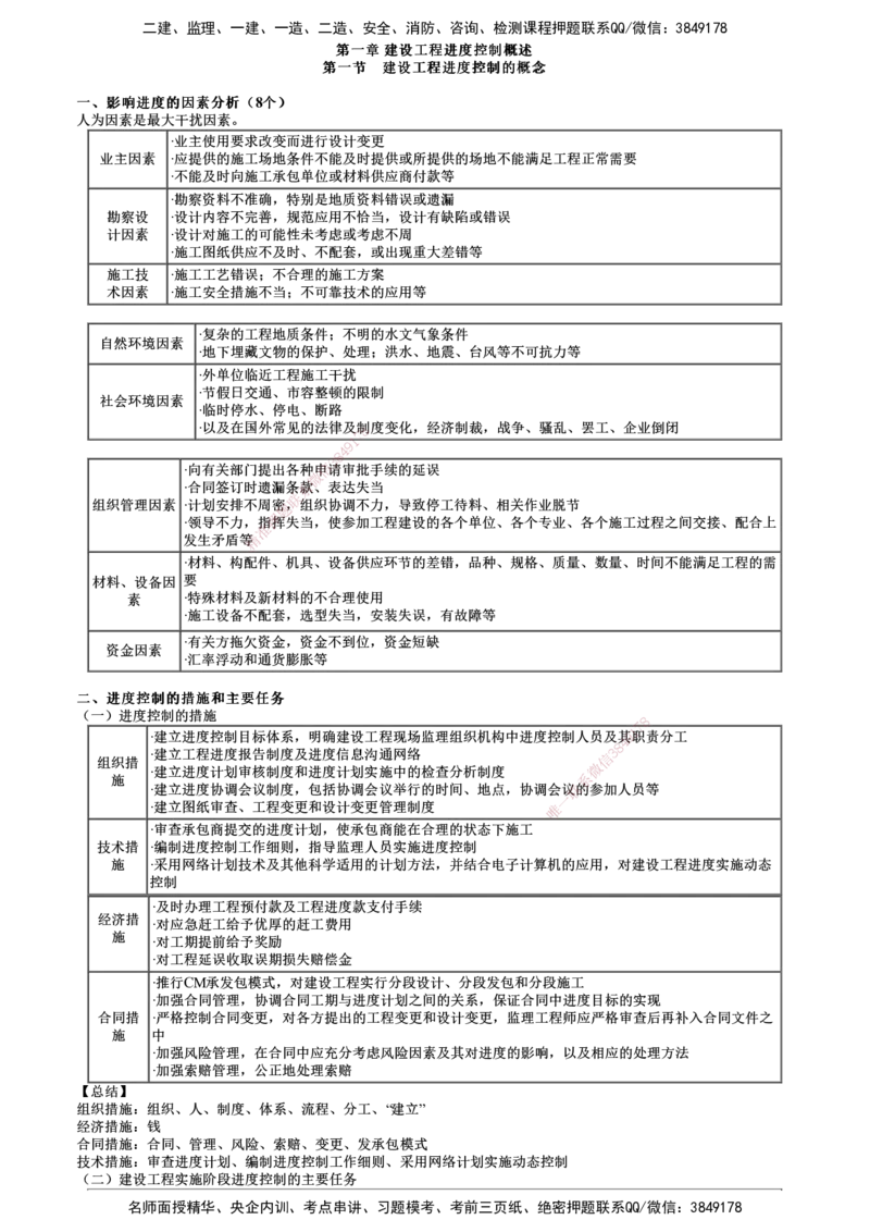 第01讲　进度控制（一）_监理工程师_2025监理工程师_2025年监理工程师SVIP_2025年监理土建控制SVIP_04-冲刺串讲✿考点强化✿小灶集训_10-控制《考前串讲班》李娜JG推荐