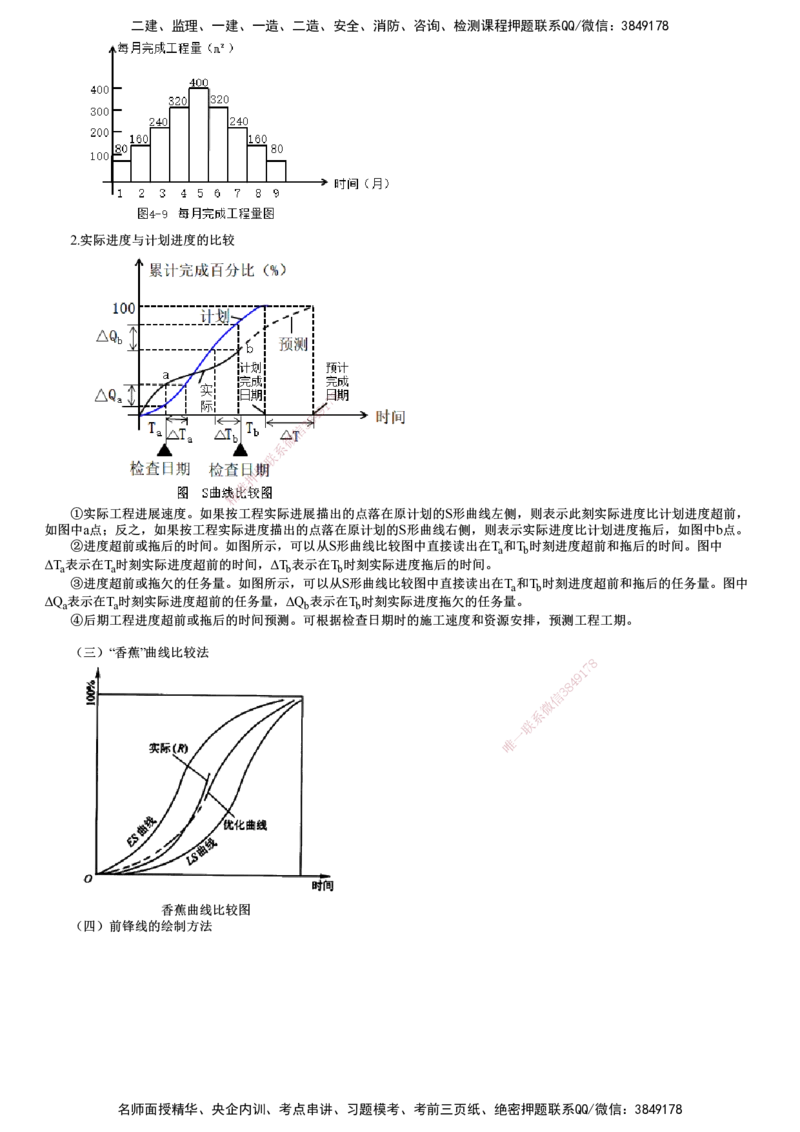 第09讲　实际进度与计划进度比较方法_监理工程师_2025监理工程师_2025年监理工程师SVIP_2025年监理土建案例SVIP_02-基础精讲✿高端面授✿深度强化_专题五　进度控制