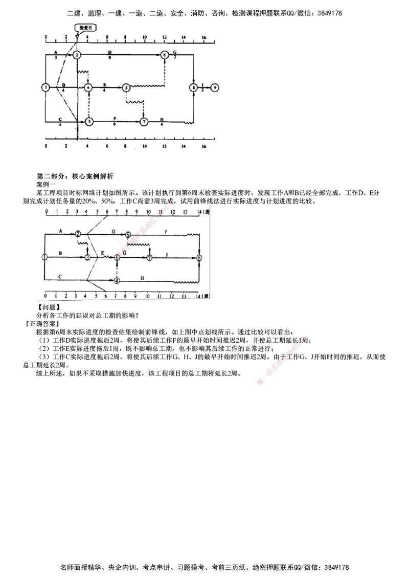 第09讲　实际进度与计划进度比较方法_监理工程师_2025监理工程师_2025年监理工程师SVIP_2025年监理土建案例SVIP_02-基础精讲✿高端面授✿深度强化_专题五　进度控制