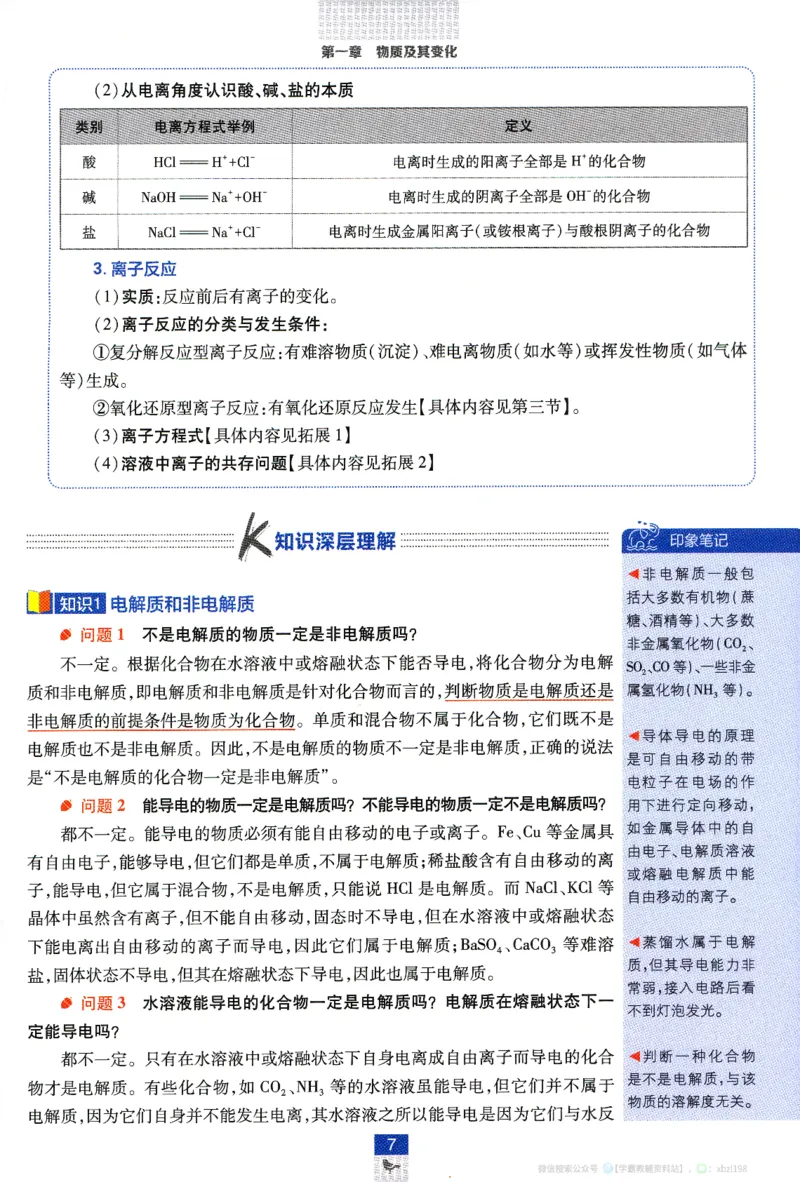 26版化学必刷题狂K重点（必修一）_化学_2026版高中必刷题化学《人教》_2026版高中必刷题化学必修一（人教版）