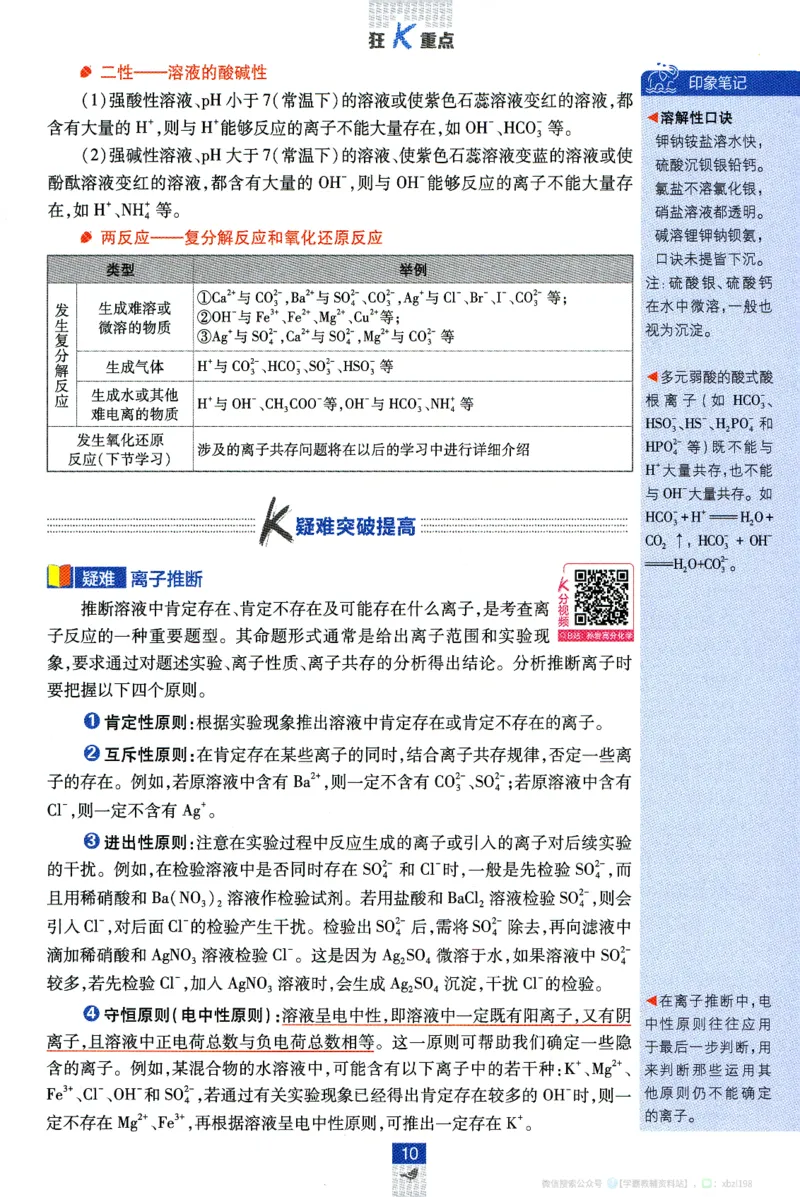 26版化学必刷题狂K重点（必修一）_化学_2026版高中必刷题化学《人教》_2026版高中必刷题化学必修一（人教版）