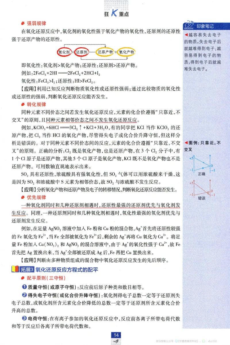 26版化学必刷题狂K重点（必修一）_化学_2026版高中必刷题化学《人教》_2026版高中必刷题化学必修一（人教版）