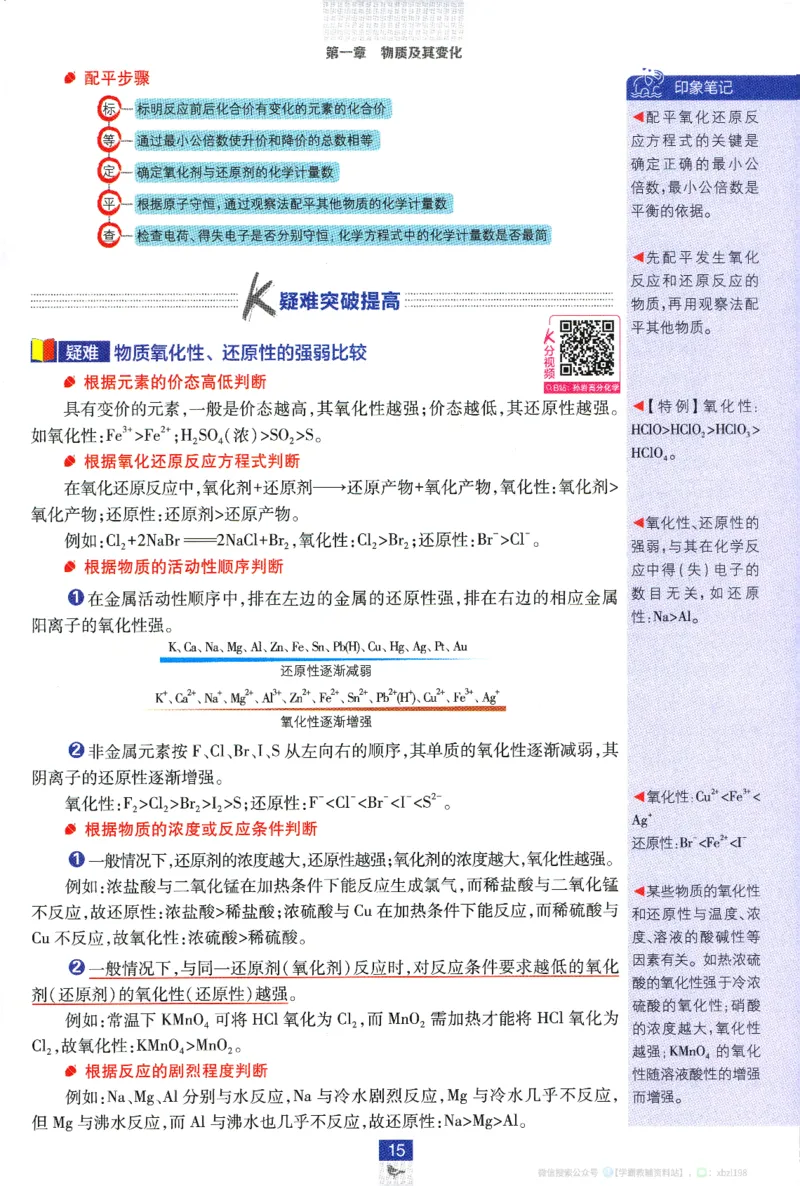 26版化学必刷题狂K重点（必修一）_化学_2026版高中必刷题化学《人教》_2026版高中必刷题化学必修一（人教版）