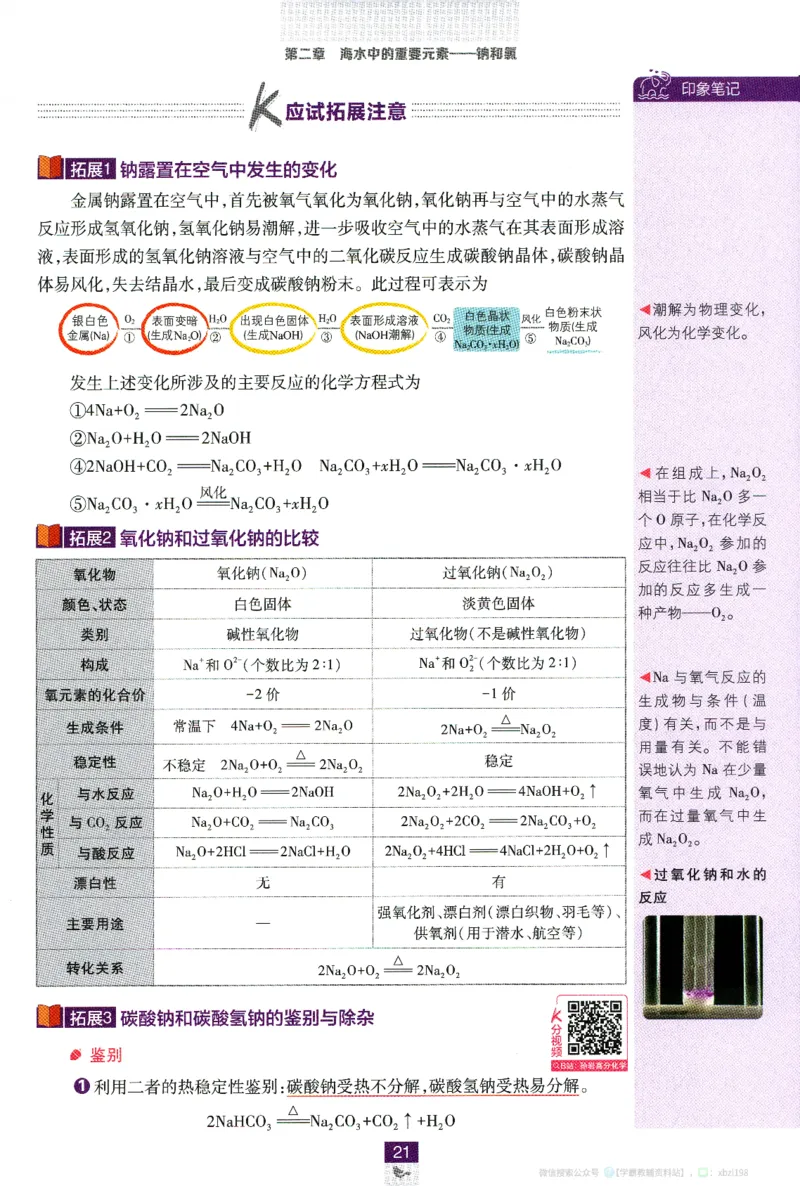 26版化学必刷题狂K重点（必修一）_化学_2026版高中必刷题化学《人教》_2026版高中必刷题化学必修一（人教版）