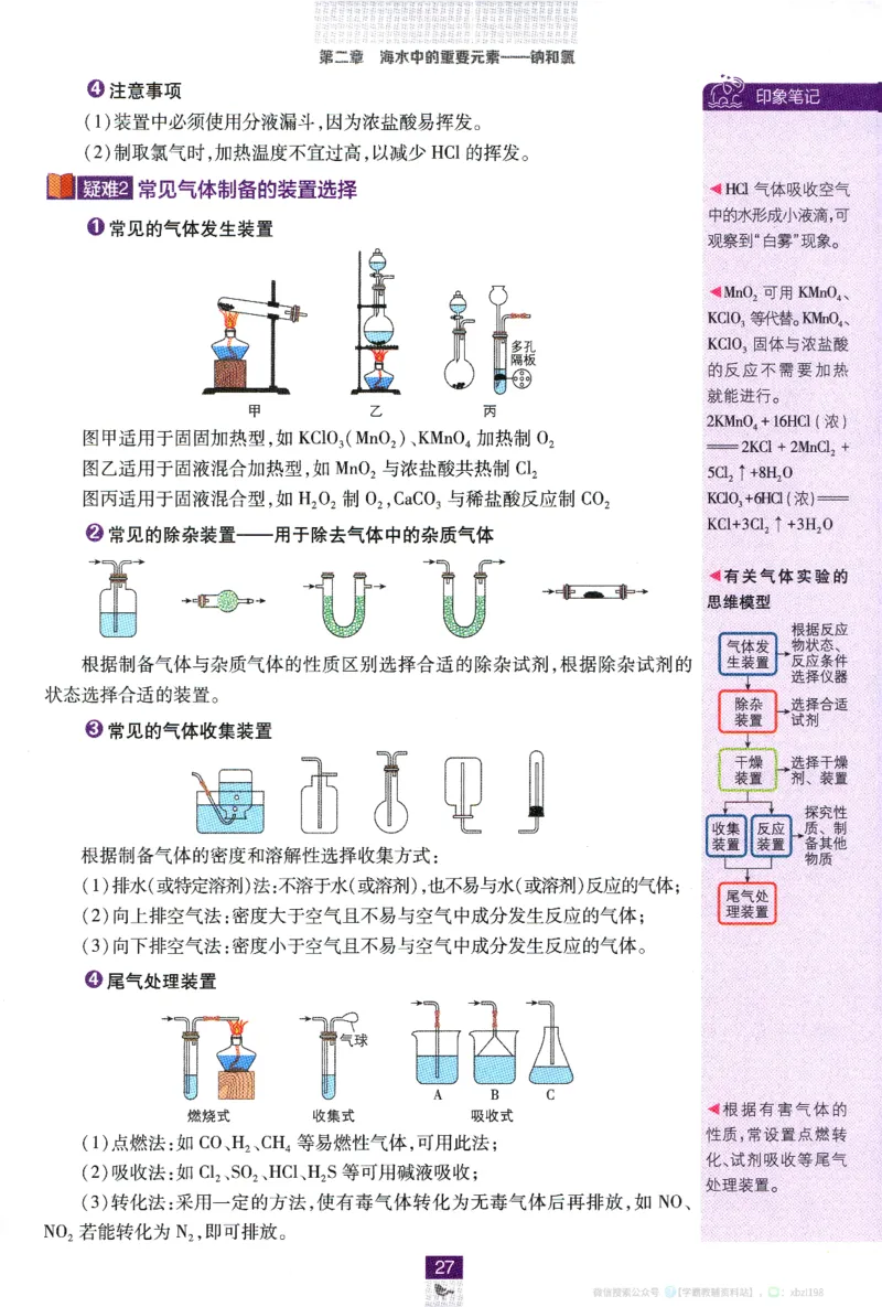 26版化学必刷题狂K重点（必修一）_化学_2026版高中必刷题化学《人教》_2026版高中必刷题化学必修一（人教版）