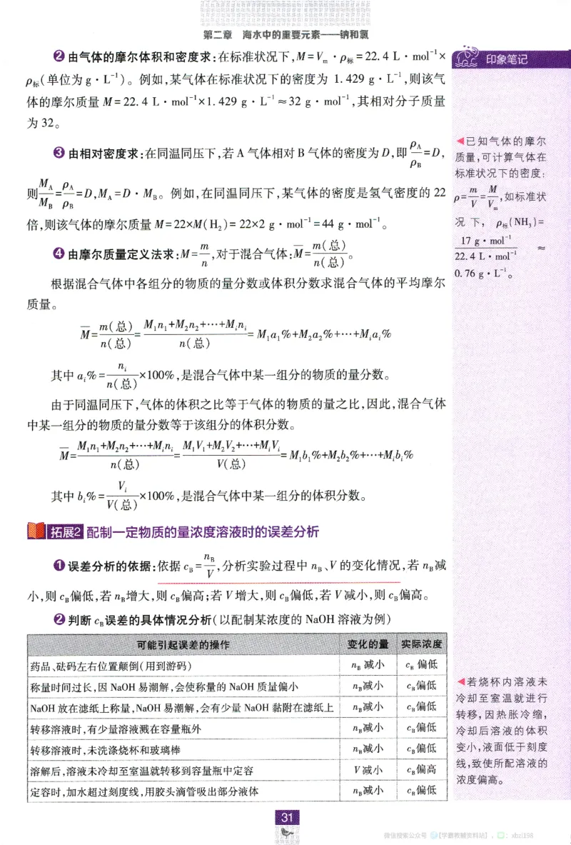 26版化学必刷题狂K重点（必修一）_化学_2026版高中必刷题化学《人教》_2026版高中必刷题化学必修一（人教版）