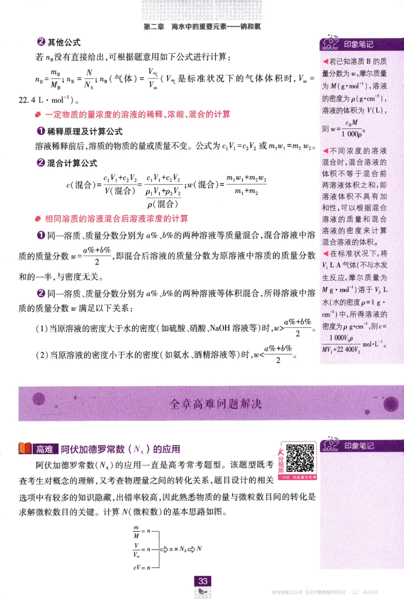 26版化学必刷题狂K重点（必修一）_化学_2026版高中必刷题化学《人教》_2026版高中必刷题化学必修一（人教版）
