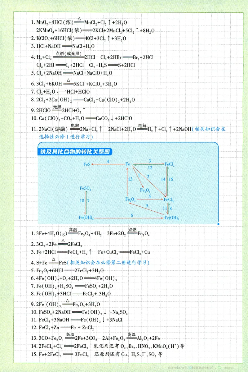 26版化学必刷题狂K重点（必修一）_化学_2026版高中必刷题化学《人教》_2026版高中必刷题化学必修一（人教版）