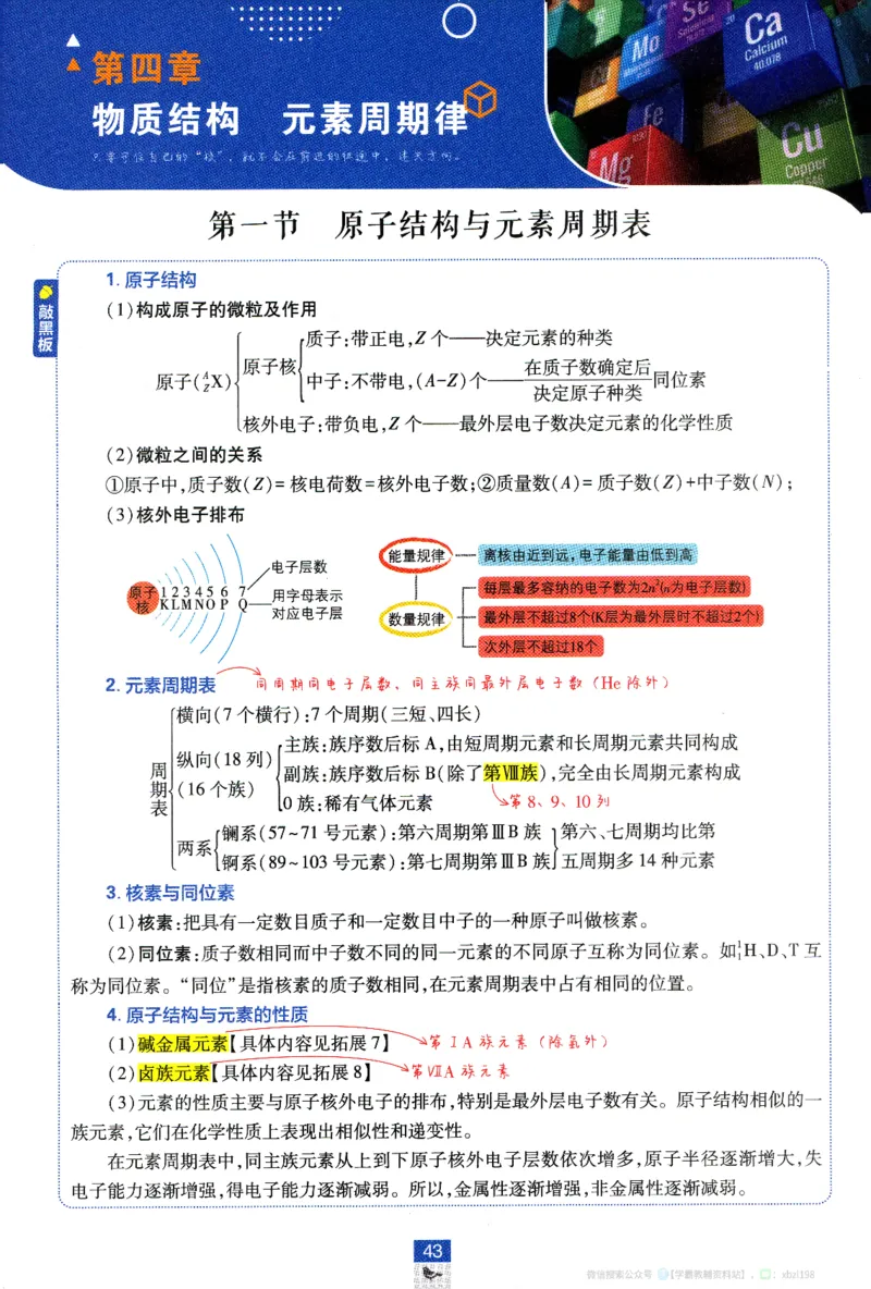 26版化学必刷题狂K重点（必修一）_化学_2026版高中必刷题化学《人教》_2026版高中必刷题化学必修一（人教版）