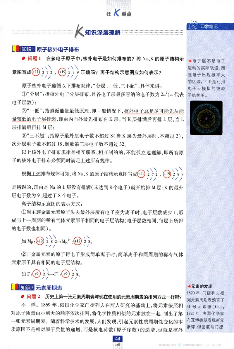 26版化学必刷题狂K重点（必修一）_化学_2026版高中必刷题化学《人教》_2026版高中必刷题化学必修一（人教版）