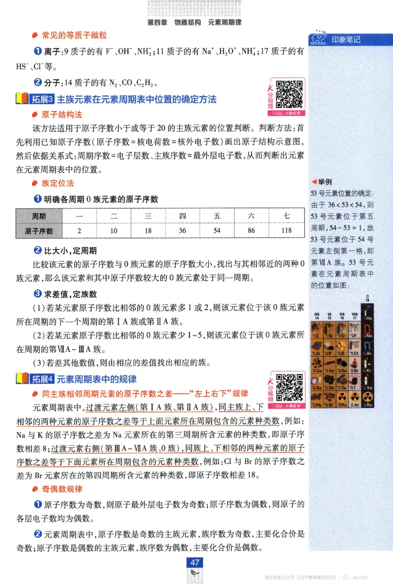 26版化学必刷题狂K重点（必修一）_化学_2026版高中必刷题化学《人教》_2026版高中必刷题化学必修一（人教版）