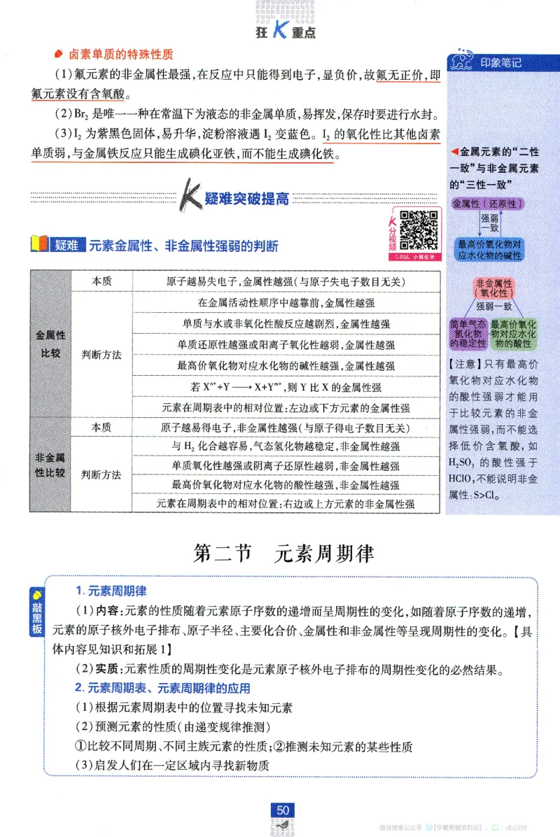 26版化学必刷题狂K重点（必修一）_化学_2026版高中必刷题化学《人教》_2026版高中必刷题化学必修一（人教版）
