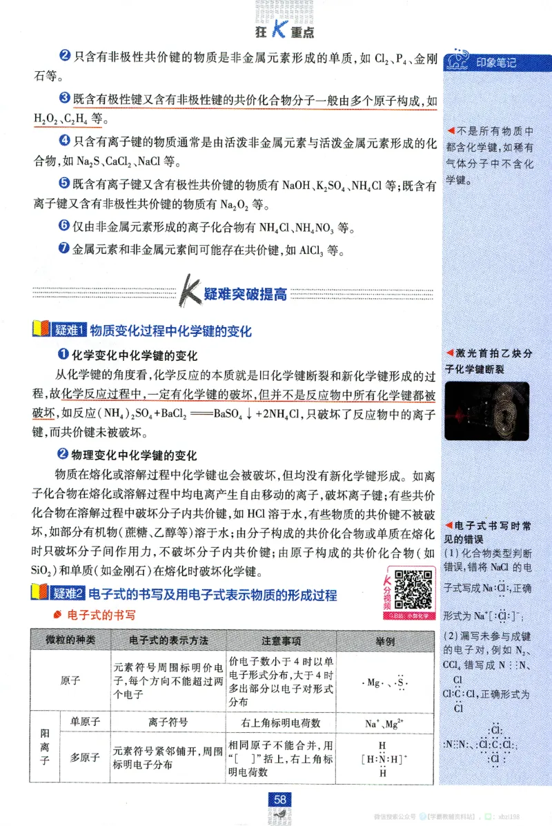 26版化学必刷题狂K重点（必修一）_化学_2026版高中必刷题化学《人教》_2026版高中必刷题化学必修一（人教版）