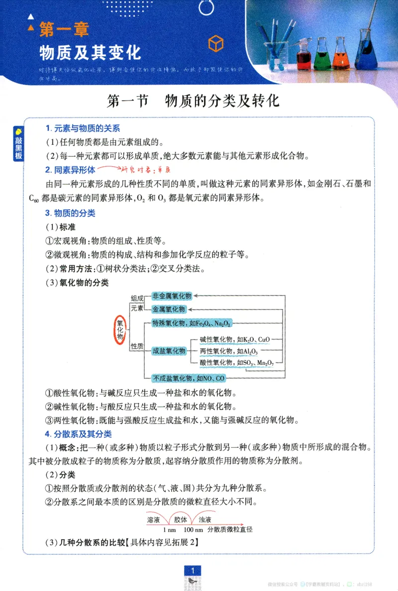 26版化学必刷题狂K重点（必修一）_化学_2026版高中必刷题化学《人教》_2026版高中必刷题化学必修一（人教版）
