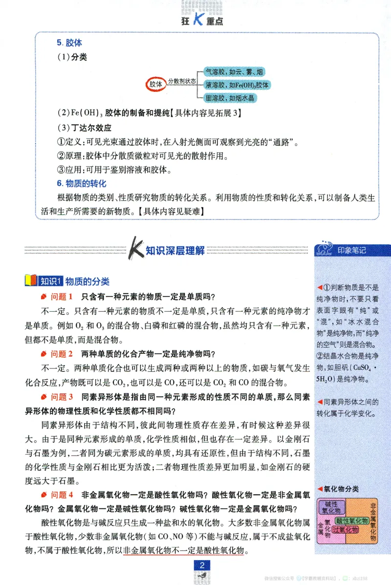 26版化学必刷题狂K重点（必修一）_化学_2026版高中必刷题化学《人教》_2026版高中必刷题化学必修一（人教版）